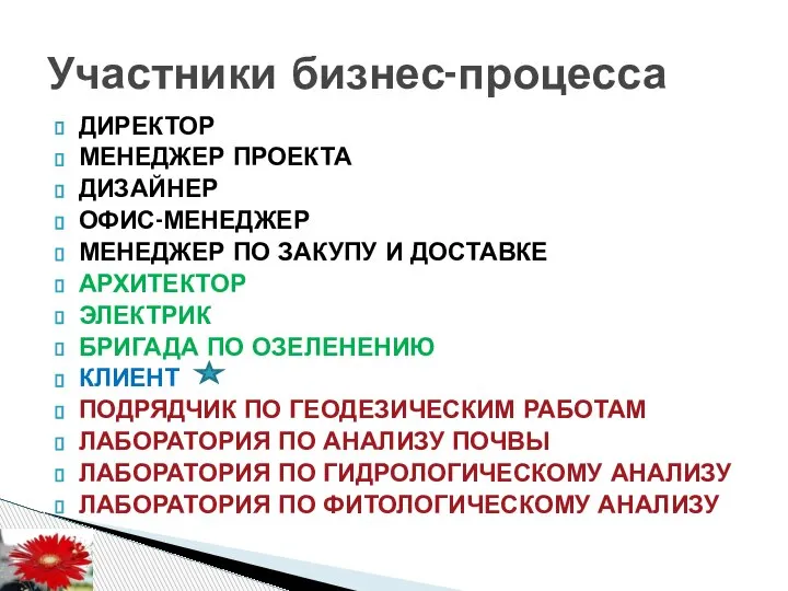 ДИРЕКТОР МЕНЕДЖЕР ПРОЕКТА ДИЗАЙНЕР ОФИС-МЕНЕДЖЕР МЕНЕДЖЕР ПО ЗАКУПУ И ДОСТАВКЕ АРХИТЕКТОР ЭЛЕКТРИК