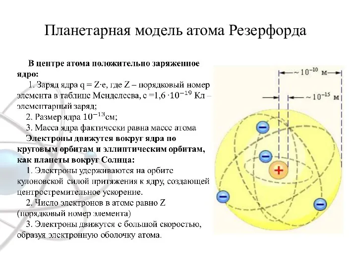 Планетарная модель атома Резерфорда