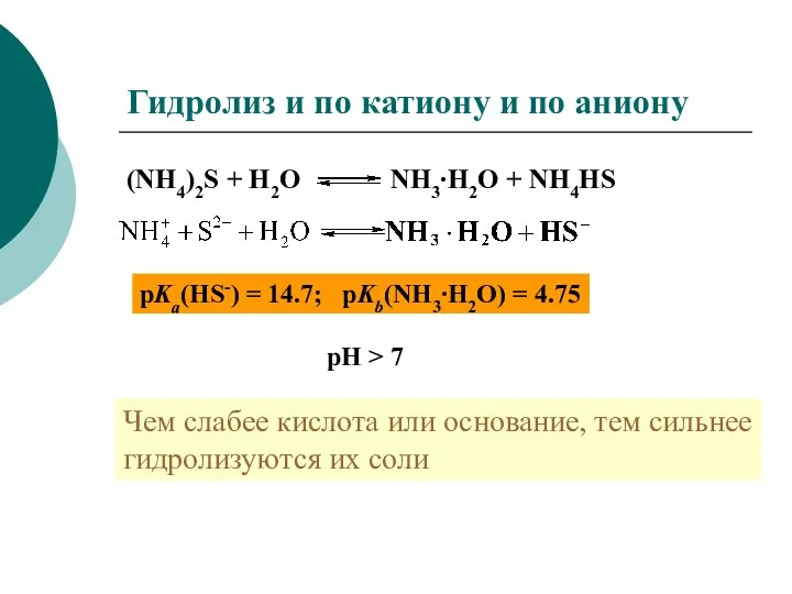 Гидролиз и по катиону и по аниону (NH4)2S + H2O NH3∙H2O +