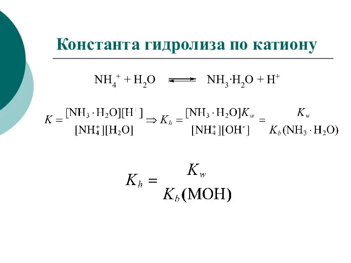 Константа гидролиза по катиону NH4+ + H2O NH3∙H2O + H+