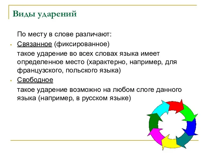 Виды ударений По месту в слове различают: Связанное (фиксированное) такое ударение во