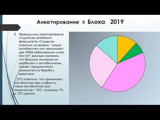 Анкетирование II Блока 2019 Проводилось анкетирование студентов лечебного факультета. Студенты ответили на