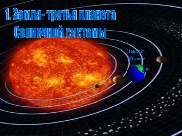 Земля 30км/c 1. Земля- третья планета Солнечной системы