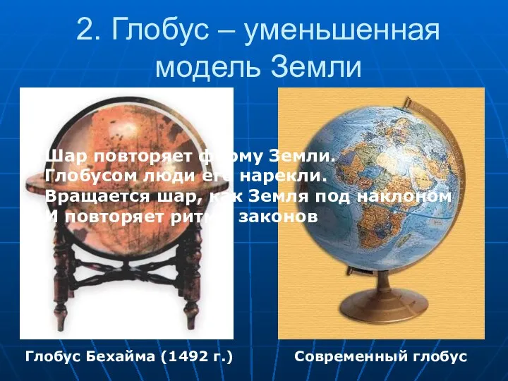2. Глобус – уменьшенная модель Земли Глобус Бехайма (1492 г.) Современный глобус