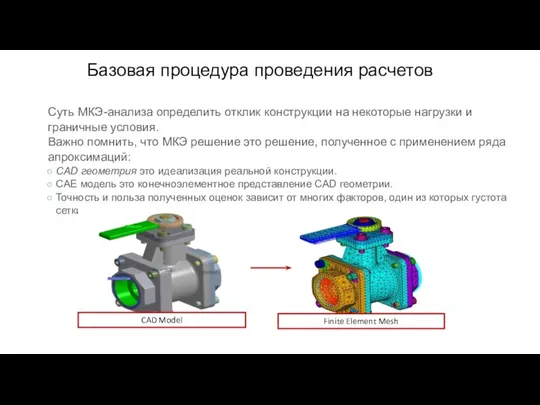 Базовая процедура проведения расчетов Суть МКЭ-анализа определить отклик конструкции на некоторые нагрузки