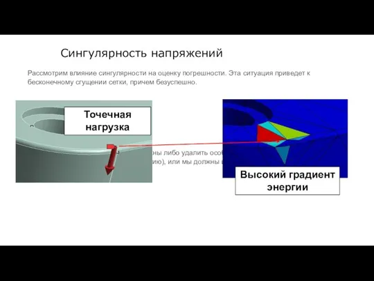 Сингулярность напряжений Рассмотрим влияние сингулярности на оценку погрешности. Эта ситуация приведет к