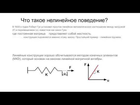 В 1600-х годах Роберт Гук установил простое линейное математическое соотношение между нагрузкой