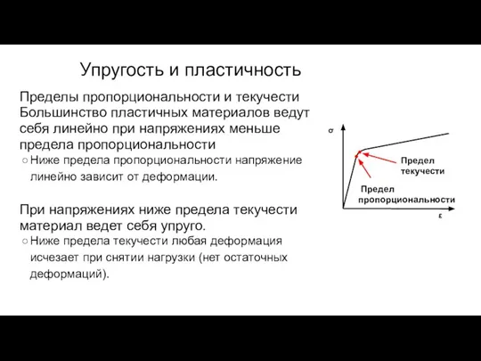 Пределы пропорциональности и текучести Большинство пластичных материалов ведут себя линейно при напряжениях