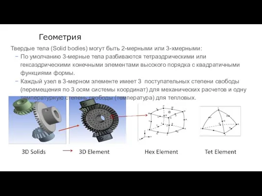 Геометрия Твердые тела (Solid bodies) могут быть 2-мерными или 3-хмерными: По умолчанию