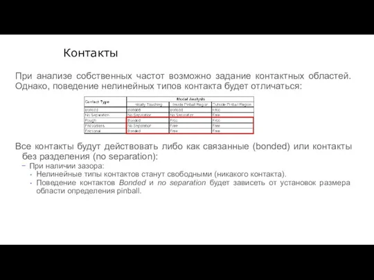 При анализе собственных частот возможно задание контактных областей. Однако, поведение нелинейных типов