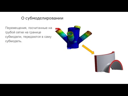 О субмоделировании Перемещения, посчитанные на грубой сетке на границе субмодели, передаются в саму субмодель.