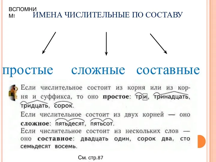 ИМЕНА ЧИСЛИТЕЛЬНЫЕ ПО СОСТАВУ простые сложные составные См. стр.87 учебника ВСПОМНИМ!