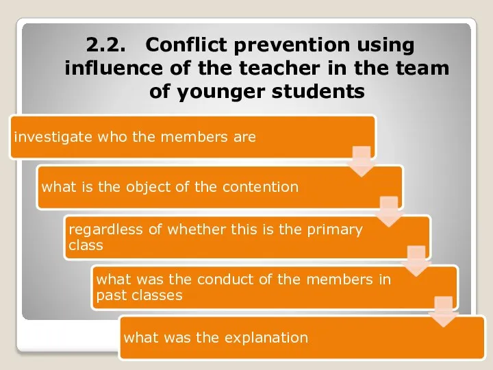 2.2. Conflict prevention using influence of the teacher in the team of younger students