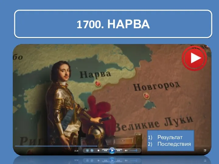 1700. НАРВА Результат Последствия