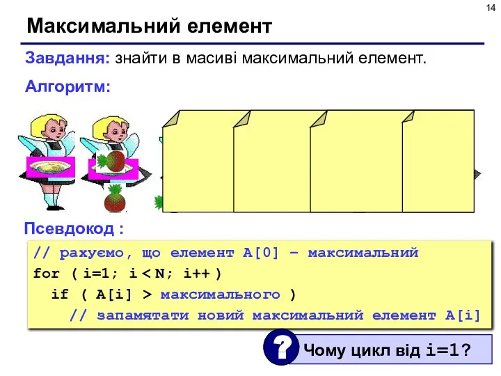 Максимальний елемент Завдання: знайти в масиві максимальний елемент. Алгоритм: Псевдокод : //