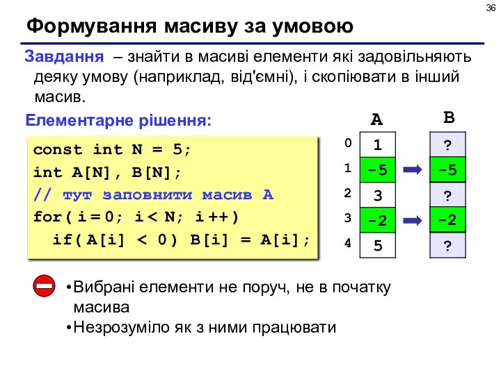 Формування масиву за умовою Завдання – знайти в масиві елементи які задовільняють