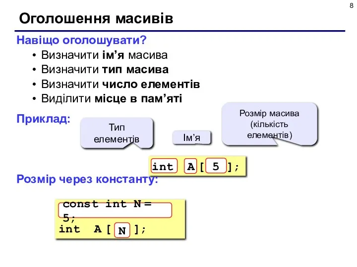 Оголошення масивів Навіщо оголошувати? Визначити ім’я масива Визначити тип масива Визначити число