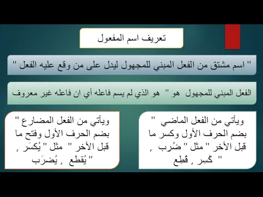 تعريف اسم المفعول " اسم مشتق من الفعل المبني للمجهول ليدل على