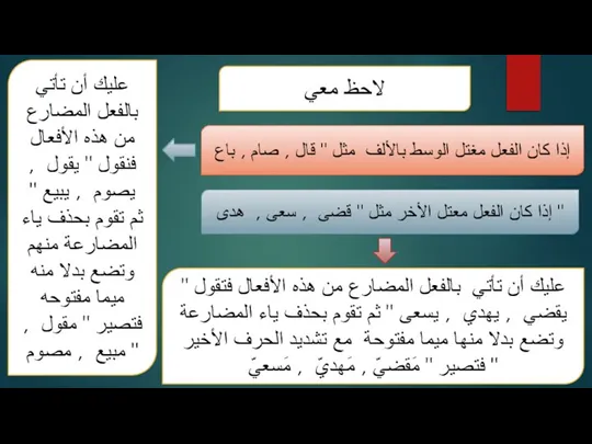 لاحظ معي إذا كان الفعل مغتل الوسط بالألف مثل " قال ,