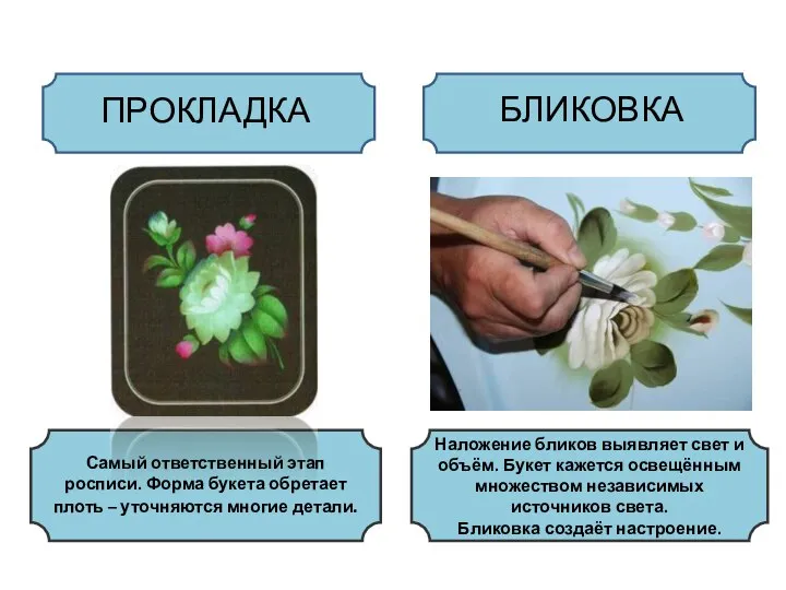 Самый ответственный этап росписи. Форма букета обретает плоть – уточняются многие детали.