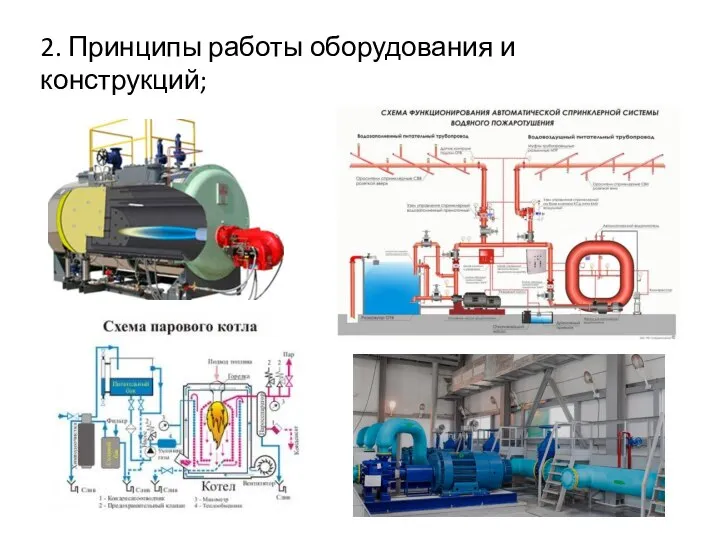 2. Принципы работы оборудования и конструкций;