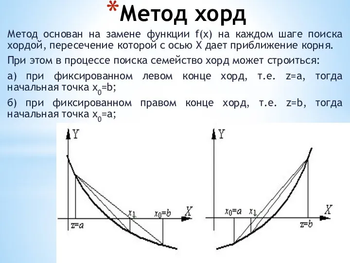 Метод хорд Метод основан на замене функции f(x) на каждом шаге поиска