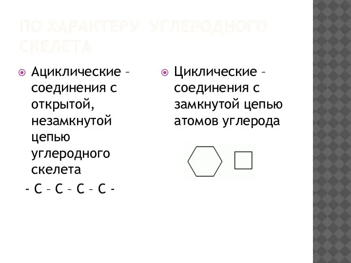 ПО ХАРАКТЕРУ УГЛЕРОДНОГО СКЕЛЕТА Ациклические – соединения с открытой, незамкнутой цепью углеродного