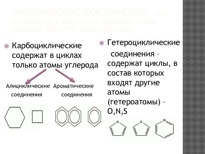 ЦИКЛИЧЕСКИЕ СОЕДИНЕНИЯ – ЭТО СОЕДИНЕНИЯ, В КОТОРЫХ УГЛЕРОДНЫЕ АТОМЫ ОБРАЗУЮТ ЦИКЛ ИЛИ