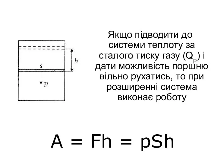 Якщо підводити до системи теплоту за сталого тиску газу (Qp) і дати