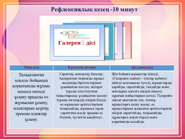 Рефлексиялық кезең -10 минут