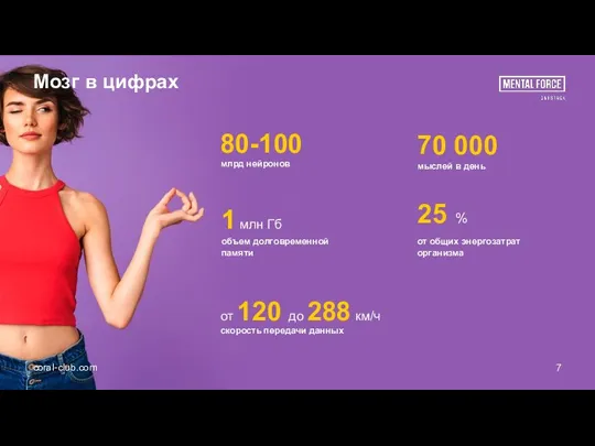 Мозг в цифрах 80-100 млрд нейронов coral-club.com 7 25 % от общих