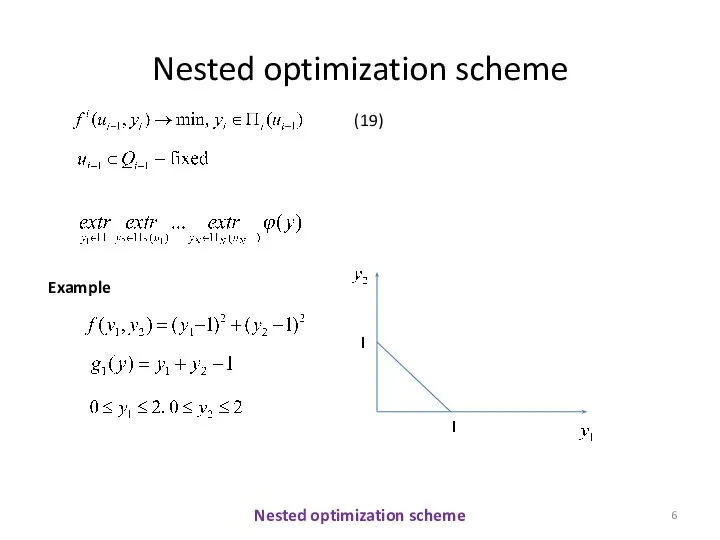Nested optimization scheme Nested optimization scheme (19) Example