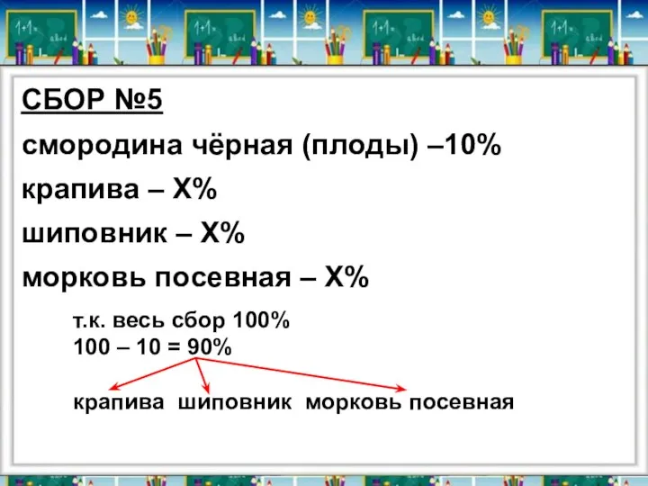 СБОР №5 смородина чёрная (плоды) –10% крапива – Х% шиповник – Х%