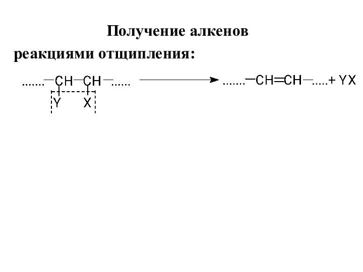 Получение алкенов реакциями отщипления: