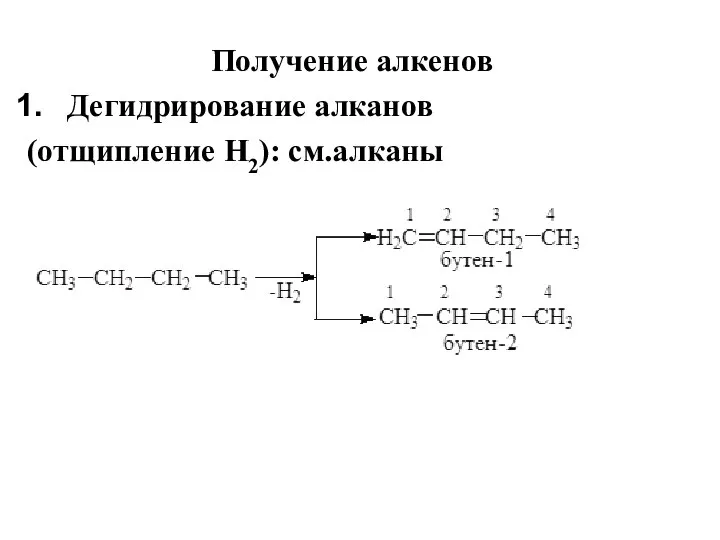 Получение алкенов Дегидрирование алканов (отщипление Н2): см.алканы