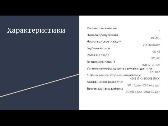 Характеристики Количество каналов 1 Полоса пропускания 30 МГц Частота дискретизации 200 МВыб/с