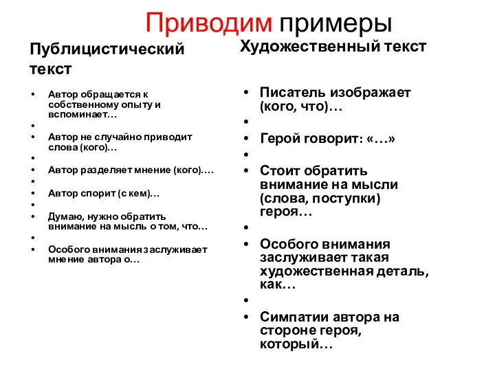 Приводим примеры Автор обращается к собственному опыту и вспоминает… Автор не случайно