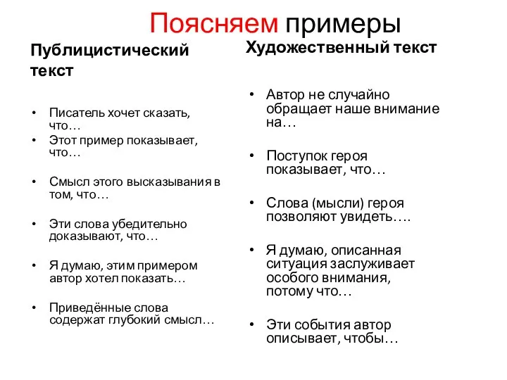 Поясняем примеры Писатель хочет сказать, что… Этот пример показывает, что… Смысл этого