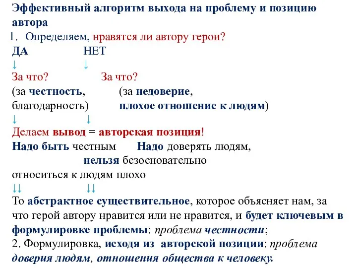 Эффективный алгоритм выхода на проблему и позицию автора Определяем, нравятся ли автору