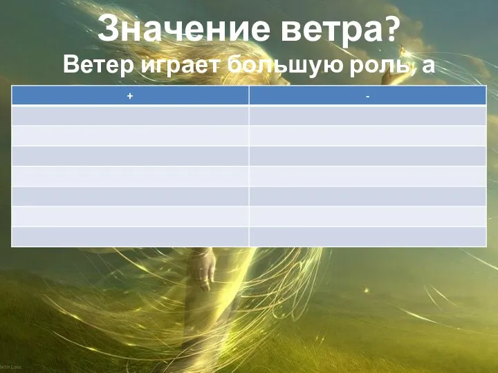 Значение ветра? Ветер играет большую роль, а именно: