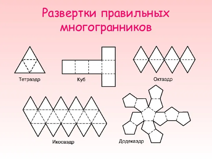 Развертки правильных многогранников