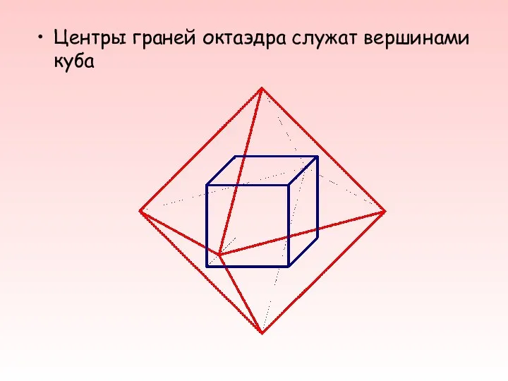Центры граней октаэдра служат вершинами куба