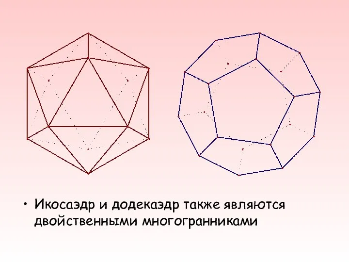 Икосаэдр и додекаэдр также являются двойственными многогранниками