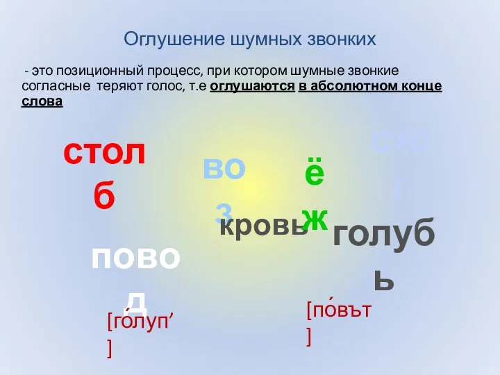 Оглушение шумных звонких - это позиционный процесс, при котором шумные звонкие согласные