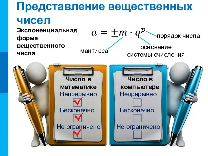 Представление вещественных чисел мантисса порядок числа основание системы счисления Экспоненциальная форма вещественного числа