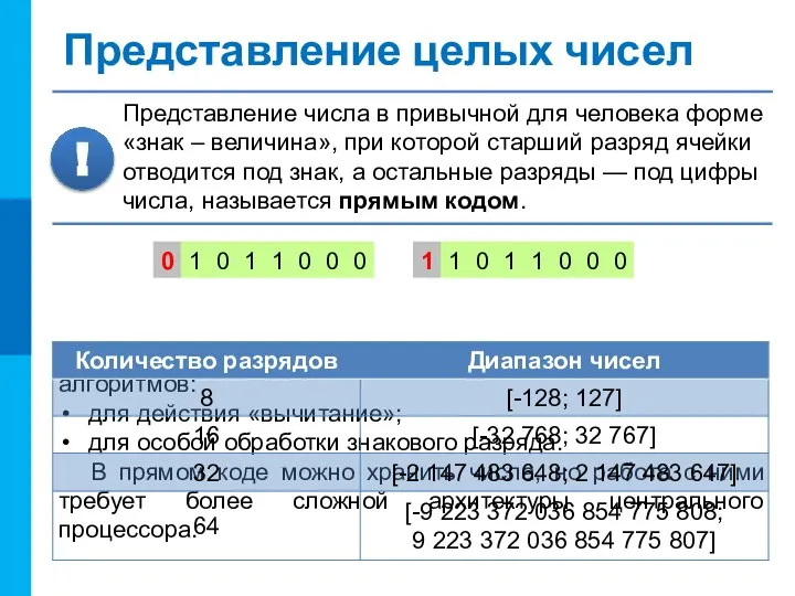 Работа с числами в прямом коде требует особых алгоритмов: для действия «вычитание»;