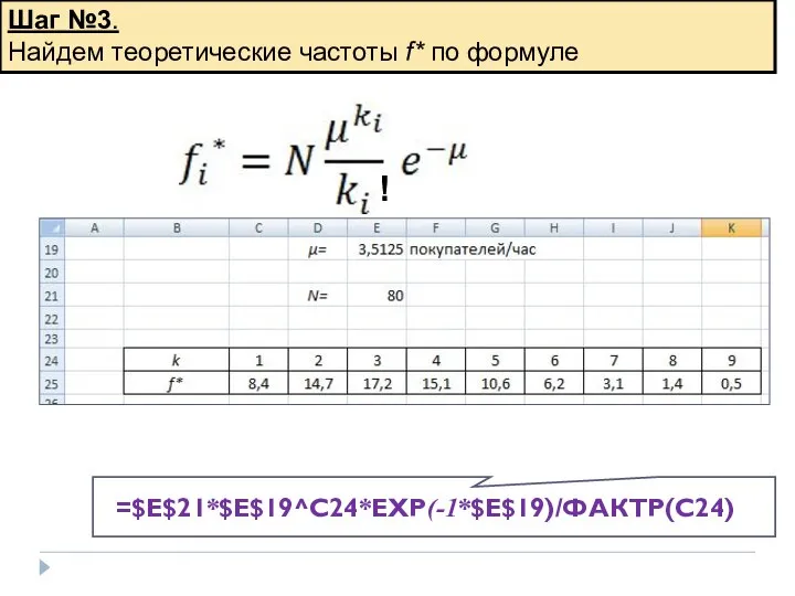 Шаг №3. Найдем теоретические частоты f* по формуле = =$E$21*$E$19^C24*EXP(-1*$E$19)/ФАКТР(C24) !