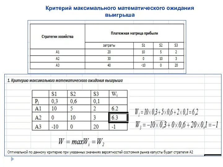 Критерий максимального математического ожидания выигрыша