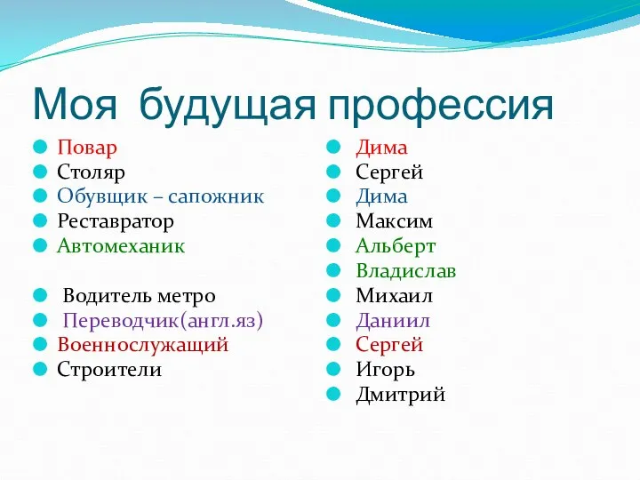 Моя будущая профессия Повар Столяр Обувщик – сапожник Реставратор Автомеханик Водитель метро