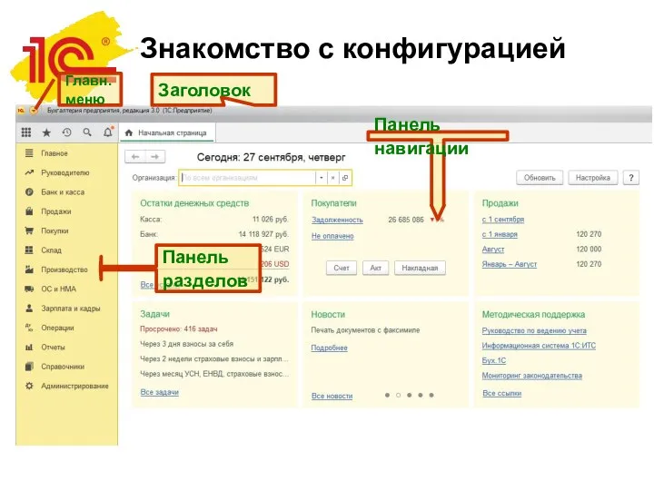 Знакомство с конфигурацией Заголовок Главн. меню Панель разделов Панель навигации